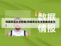 韩国奥运会主题曲(韩国奥运会主题曲纯音乐)