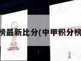 中超积分榜最新比分(中甲积分榜最新比分)