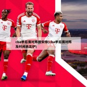 cba季后赛对阵图安排(cba季后赛对阵及时间表出炉)