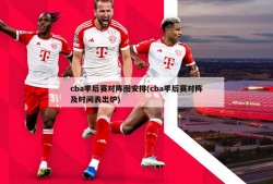 cba季后赛对阵图安排(cba季后赛对阵及时间表出炉)