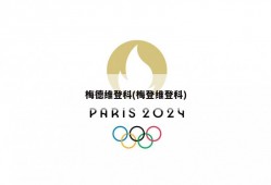 梅德维登科(梅登维登科)