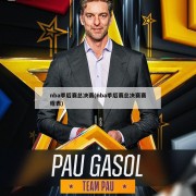 nba季后赛总决赛(nba季后赛总决赛赛程表)