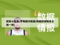 欧冠小组赛c罗梅西终相遇(梅西的球鞋多少钱一双)