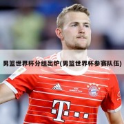 男篮世界杯分组出炉(男篮世界杯参赛队伍)