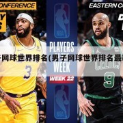 男子网球世界排名(男子网球世界排名最新排名)