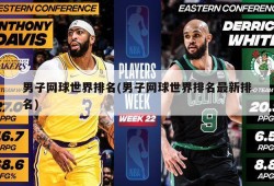 男子网球世界排名(男子网球世界排名最新排名)
