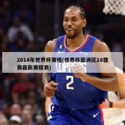 2014年世界杯赛程(世界杯亚洲区18强赛最新赛程表)