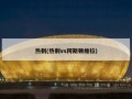 热刺(热刺vs阿斯顿维拉)