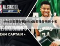 nba历史得分榜(nba历史得分榜前十名)