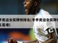 冬季奥运会奖牌榜排名(冬季奥运会奖牌榜第一名是谁)