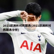 2021欧洲杯对阵图表(2021欧洲杯对阵图表分析)