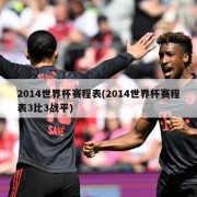 2014世界杯赛程表(2014世界杯赛程表3比3战平)