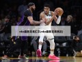 nba最新交易汇总(nba最新交易情况)