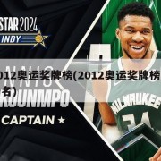 2012奥运奖牌榜(2012奥运奖牌榜前十名)