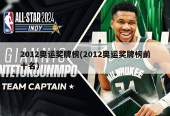 2012奥运奖牌榜(2012奥运奖牌榜前十名)