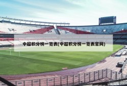 中超积分榜一览表(中超积分榜一览表官网)