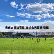 奥运会男篮赛程(奥运会男篮赛程图)