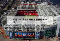 欧冠2021赛程时间表(欧冠赛程2021赛)